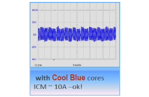 CoolBlue Wave withCoolBlue