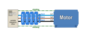 CoolBlue Application Diagram web