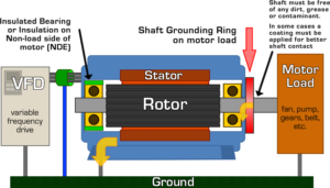 CoolBlue Inductive Absorbers Diagram 2