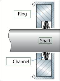  Aegis Shaft Grounding Rings Diagram 