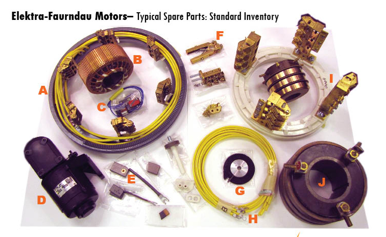 Printing Press Motor Parts