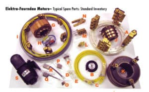 Elektra Faurndau Printing Press Motor Parts