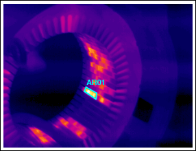 Electric motor core loss testing